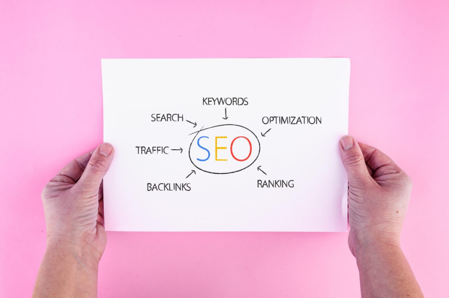 SEO company in Andheri